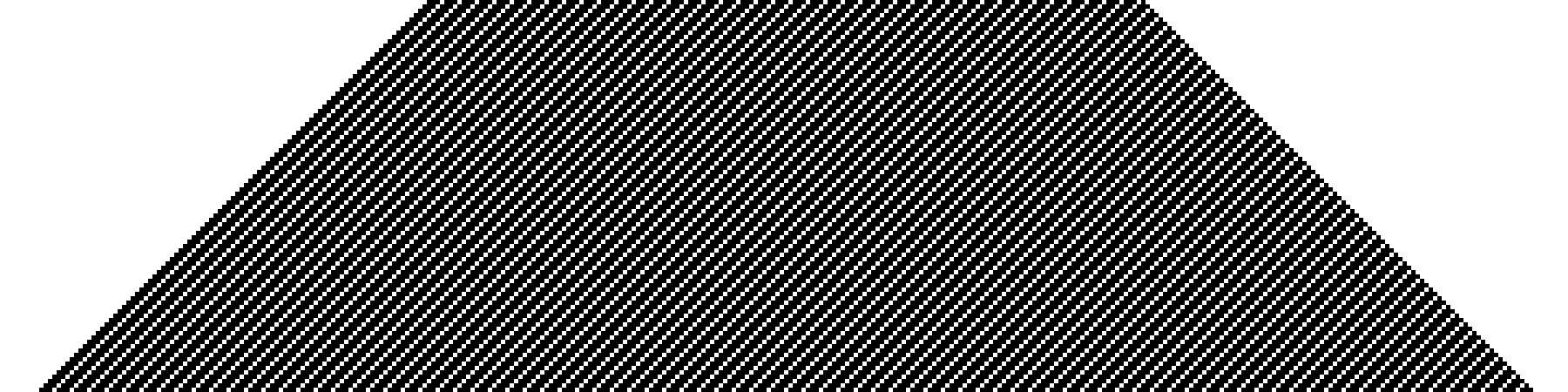 Figure 7.23: Rule 190