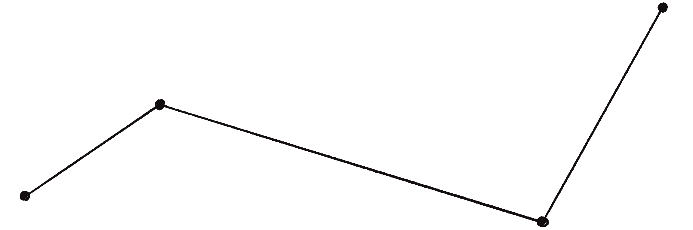 Figure 5.20: A path is a sequence of connected points.